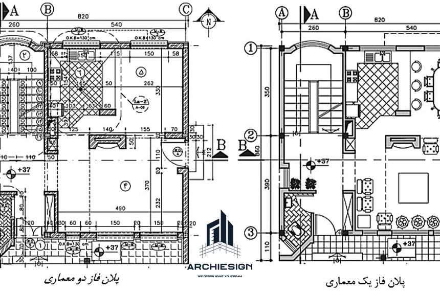 چالش‌های فاز 2 معماری